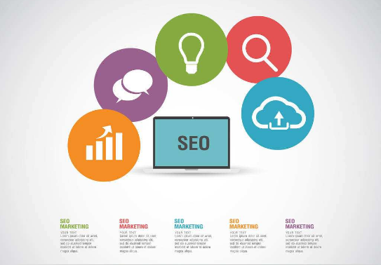 網站(zhàn)優化 網站(zhàn)優化